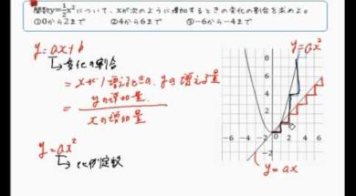 【中3数学　07-6】y=ax²の変化の割合