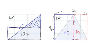 【小学校５年算数　7-1】三角形の面積の公式
