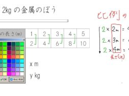 【小学校６年算数　7-4】比例の式