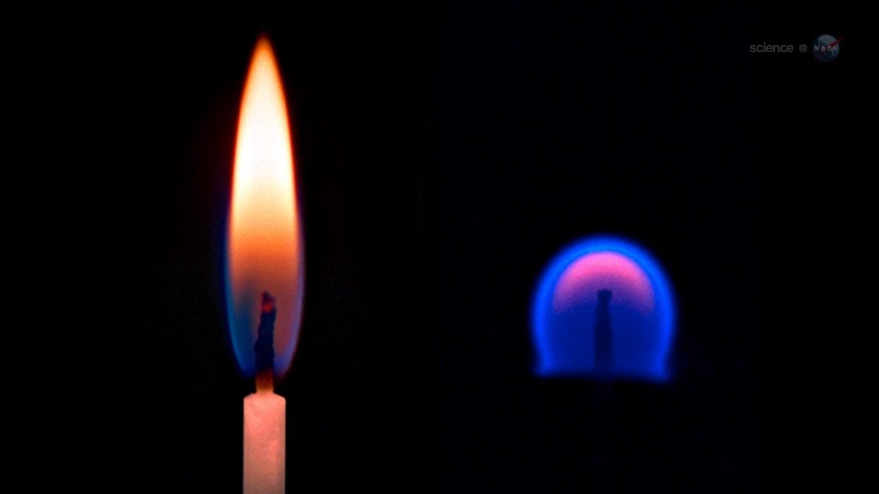 宇宙でローソクに火を灯すとどうなるか Cmovie 教育に特化した無料動画サイト シームービー オンライン学習サイト