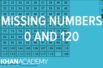 <Early Math>Number Grid. Counting 100