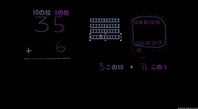1桁の数をたすための再編成をする