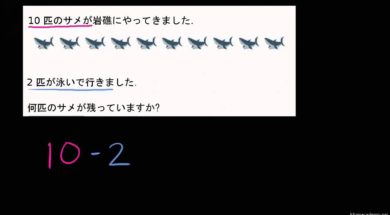 10までのひき算の文章問題