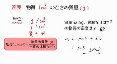 【中学1年・理科　1-5】密度