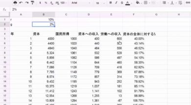 14. r と g の関係を理解するための簡潔なモデル