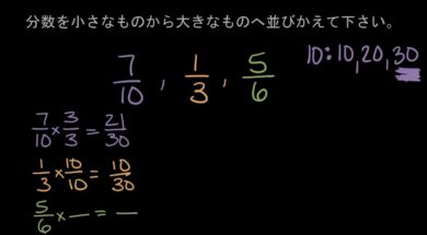 分数を順序づける