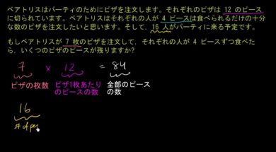 かけ算の文章問題: ピザ