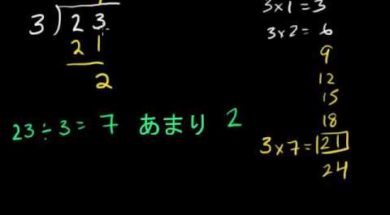 筆算の割り算入門 (余りあり)