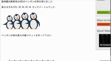 絵グラフと線グラフをつくる