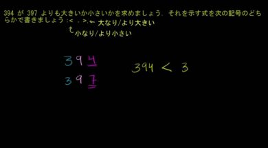 整数の比較