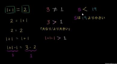 大なりと小なりの記号