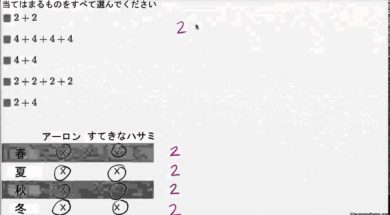 たし算の繰り返しの例題