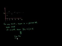 数列の極限と数列の収束の定義