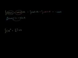 基本的な三角関数と指数関数の不定積分