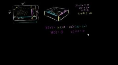 グラフを利用した箱の容積の最小化