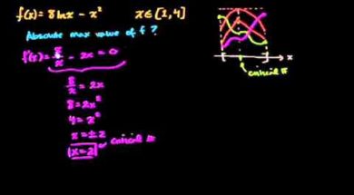 最大値最小値の定理の応用