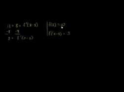 関数と逆関数を含む等式を解く
