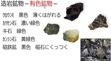 【中学1年・理科　8-3】造岩鉱物