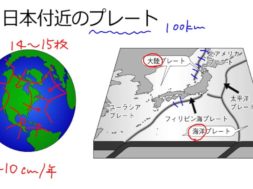 【中学1年・理科　9-6】地震の多い場所