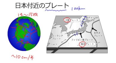 【中学1年・理科　9-6】地震の多い場所