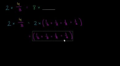 分数に整数をかける様子を見る 2