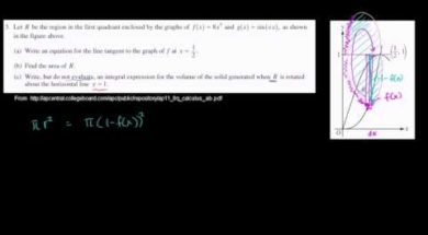 2011年微積分AB 記述式3(c)