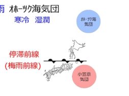 【中学2年・理科　9-3】オホーツク海気団