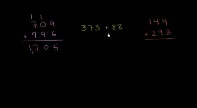 繰り上がりのある3桁の数のたし算の例題