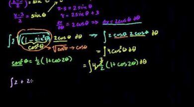 三角関数による置換積分法3（時間のかかる問題）
