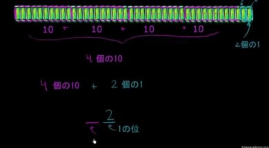 42を例とした位の値