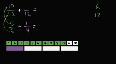 目に見えるように分数をたしてみる: 5/6+1/4