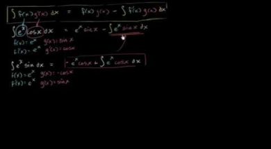 部分積分法によるe^x*cos(x)の積分