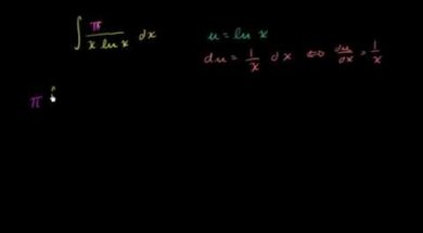 log(x)の置換積分