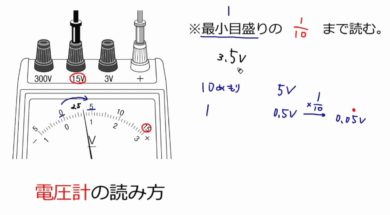 【中学2年・理科　14-5】電圧計の使い方