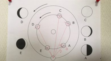 【中学3年・理科　5-6】金星の見え方