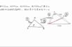 【中3数学　08-10】相似の証明②