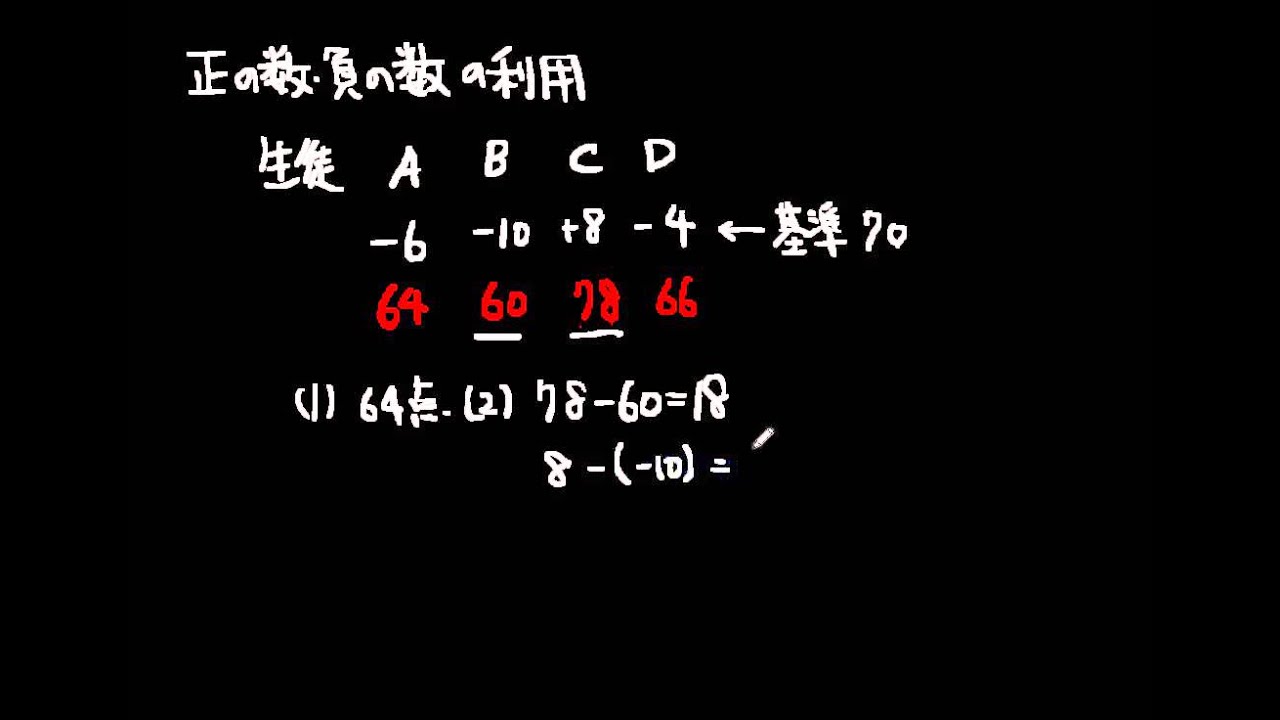 正の数 負の数の利用 中学数学 １年 Cmovie 教育に特化した無料動画サイト シームービー オンライン学習サイト
