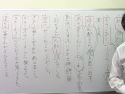 【中学受験】国語・文法　修飾語・被修飾語のコツ