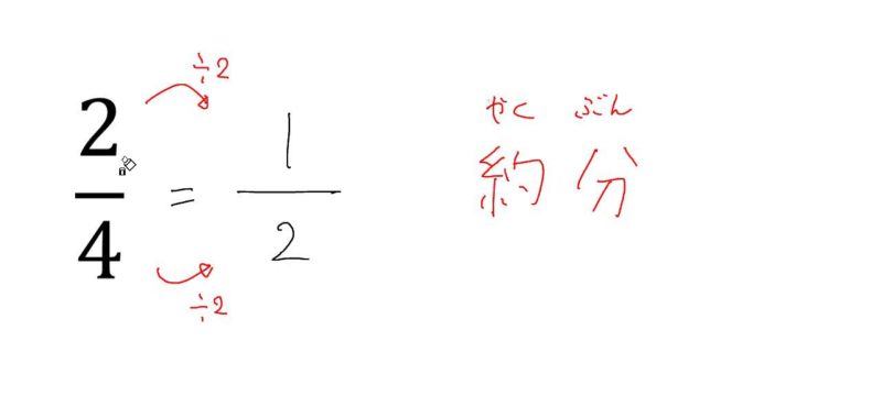 Home Page V5 Cmovie 教育に特化した無料動画サイト シームービー オンライン学習サイト