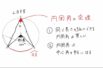 【中学２年　数学】円周角の定理