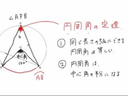 【中学２年　数学】円周角の定理