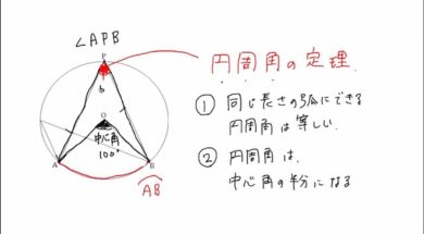 【中学２年　数学】円周角の定理