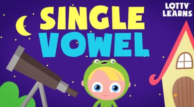 ABC phonics – Vowel Rules- Words with a Single Vowel